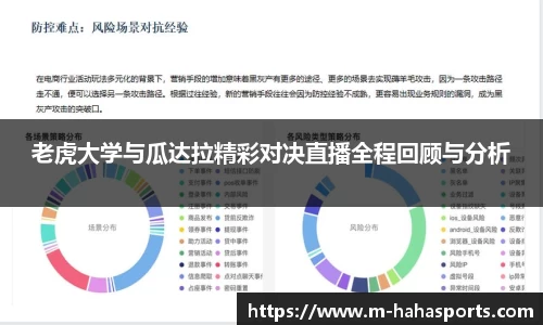老虎大学与瓜达拉精彩对决直播全程回顾与分析